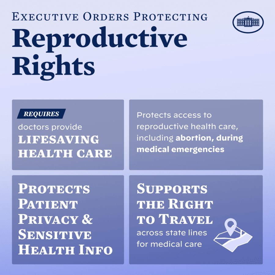 Plakat mit der Aufschrift "Executive Orders Protecting Reproductive Rights" in schwarzer Schrift auf einem weißen Hintergrund, eingerahmt von einem schmalen schwarzen Rand, mit einem Bild einer Person mit ausgestreckten Armen.