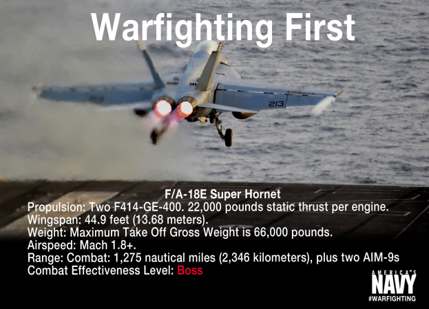 Ein Kampfflugzeug fliegt über das Meer mit den Worten "Kriegsführung zuerst" darauf geschrieben.