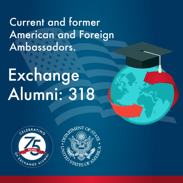 Plakat mit der Aufschrift "Exchange Alumni 318 - Aktuelle und ehemalige amerikanische und ausländische Botschafter" mit einem Globus und einem Abschlusshut darauf.