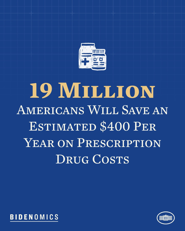Blauer Hintergrund mit weißer Schrift und einem Logo, das '19 Millionen Amerikaner werden durchschnittlich $400 pro Jahr an Arzneikosten sparen'.