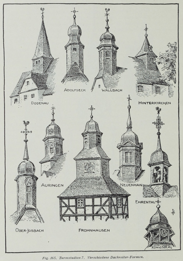 Warum ist Architektur und Bauwesen in Europa so unterschiedlich?