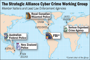 Eine farbenfrohe Karte der Strategic Alliance Cyber Crime Working Group mit umliegenden organisationalen Logos und fettem schwarzem Text.