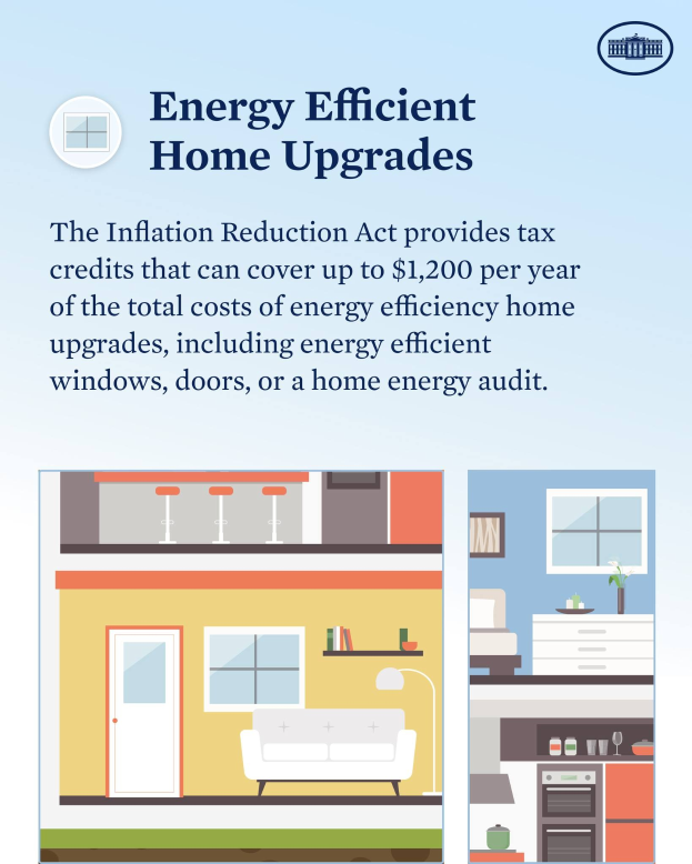 Plakat mit dem Titel "Energieeffiziente Haussanierung" mit einer ├ťbersicht über Steuervergünstigungen für energieeffiziente Haussanierungen wie Fenster, Türen oder ├ťberprüfungen, mit Bildern eines Hauses, einer Couch, einer Lampe, eines Schranks und einer Blumenvase.