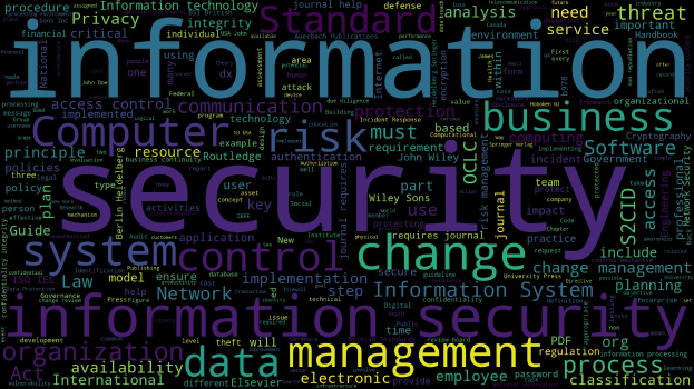 Wortwolke mit "Information Security" in mehreren Sprachen in einem blauen Gradientenkreis angeordnet, größte in der Mitte.