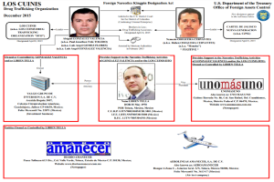 Ein Ablaufdiagramm der Los Cunis-Drogenhandelsorganisation, das Bilder von Personen, Logos und Text enthält und am unteren Rand ein Flugzeug zeigt, das ihre Mission symbolisiert.