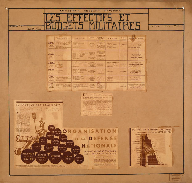 Altes Buch mit Papieren, die Text und Bilder enthalten, die sich auf die Auswirkungen und Budgets von Militärpersonal beziehen, gestapelt.