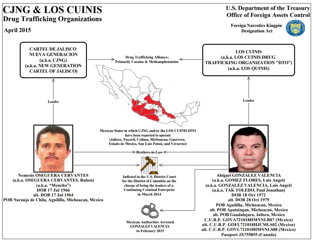 Plakat mit der Überschrift "CJNG & Los Cunis Drogenhandel" mit einer Karte von Mexiko, zwei Fotos von Männern, Text und Logo.